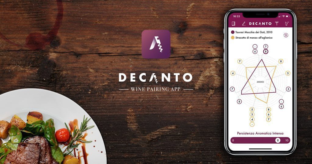 Decanto