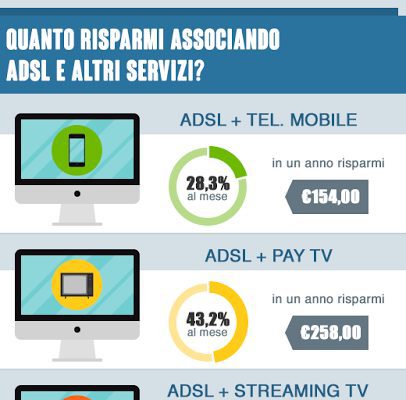 NUOVE FRONTIERE NEI CONSUMI: PIÙ SERVIZI CON UN UNICO CANONE