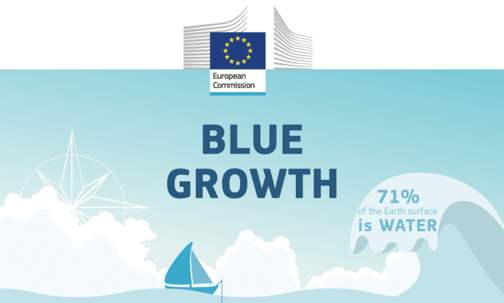 Opportunità H2020 in ambito Blue Growth