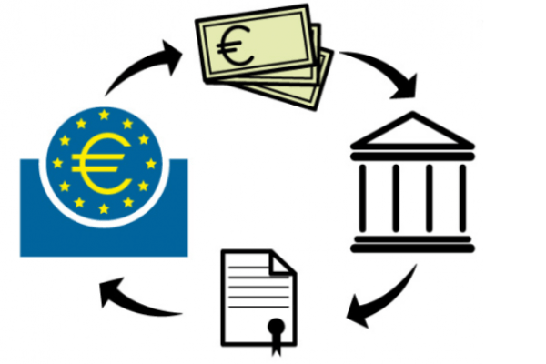 Come funziona il quantitative easing