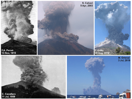 Stromboli, misurata la “memoria” del vulcano: Cos'è?