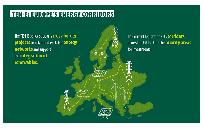 Nuove norme per le infrastrutture energetiche transfrontaliere