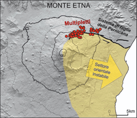 Etna e la faglia della Pernicana