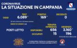 Positivi e vaccinati in Campania dell'11 Luglio