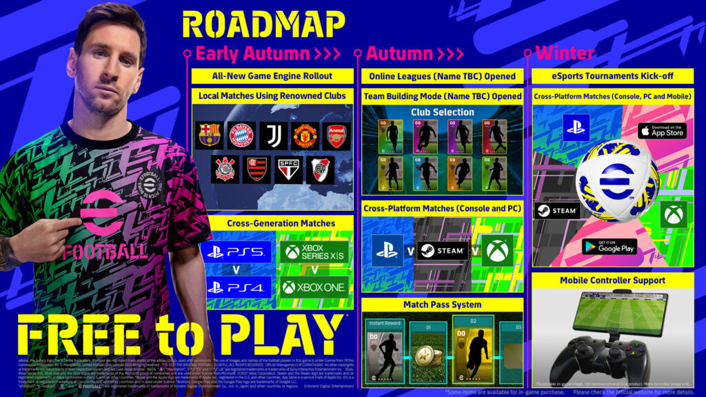 Roadmap eFootball