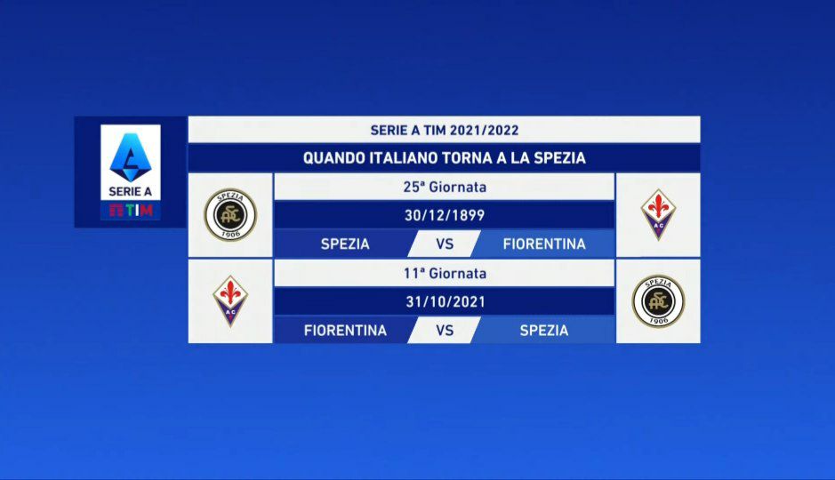 Nasce la Serie A 2021/2022, ecco il calendario