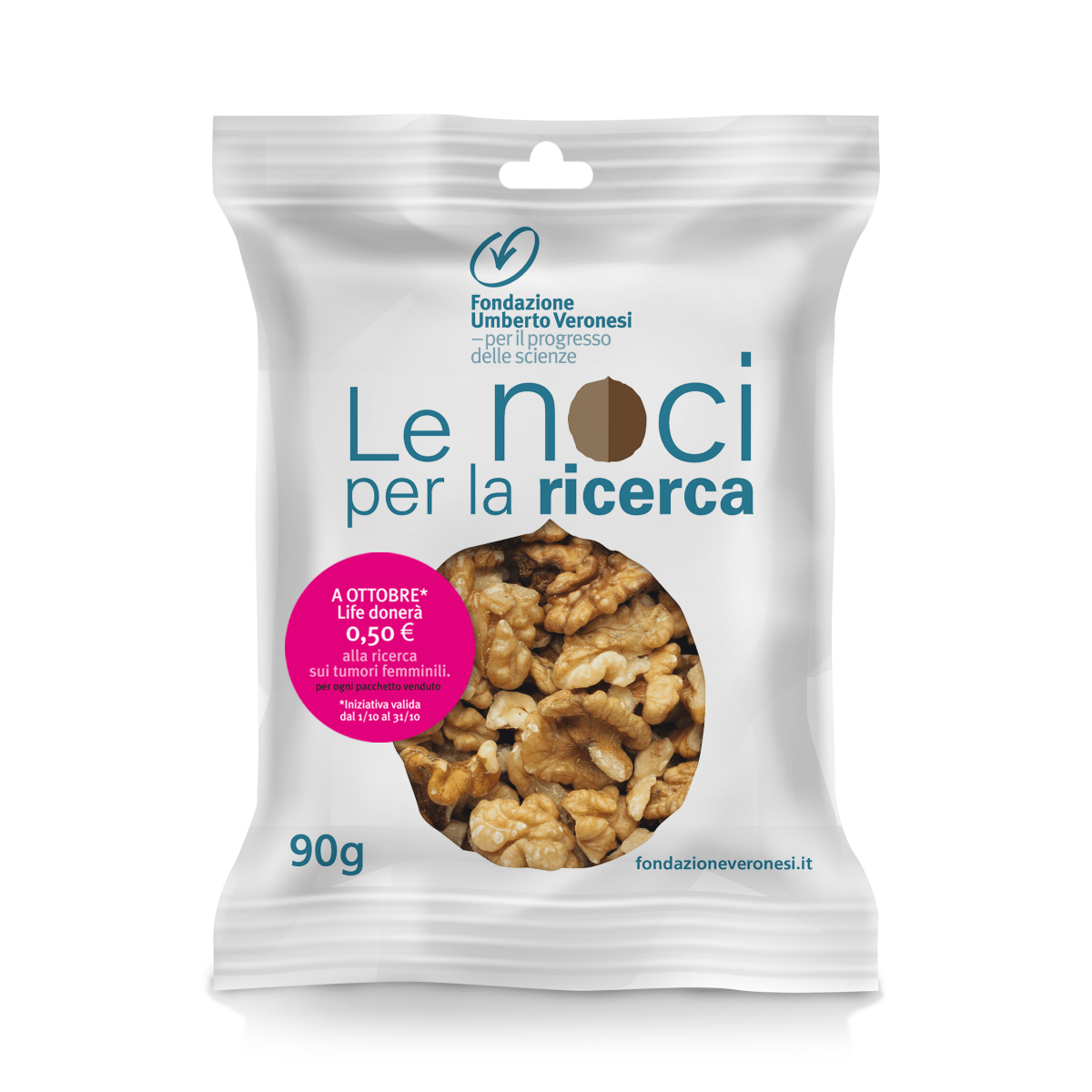 le noci per la ricerca