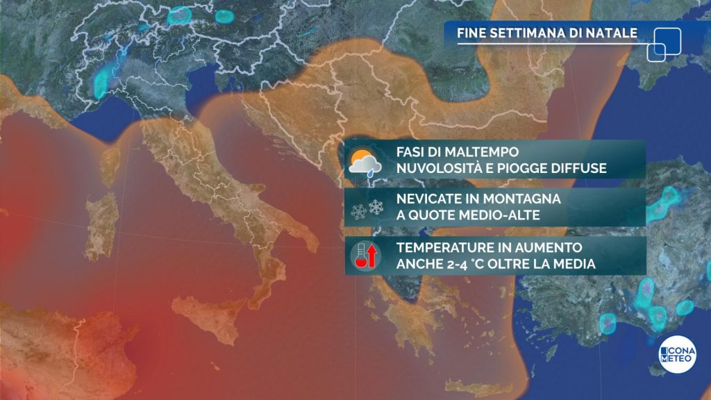 meteo