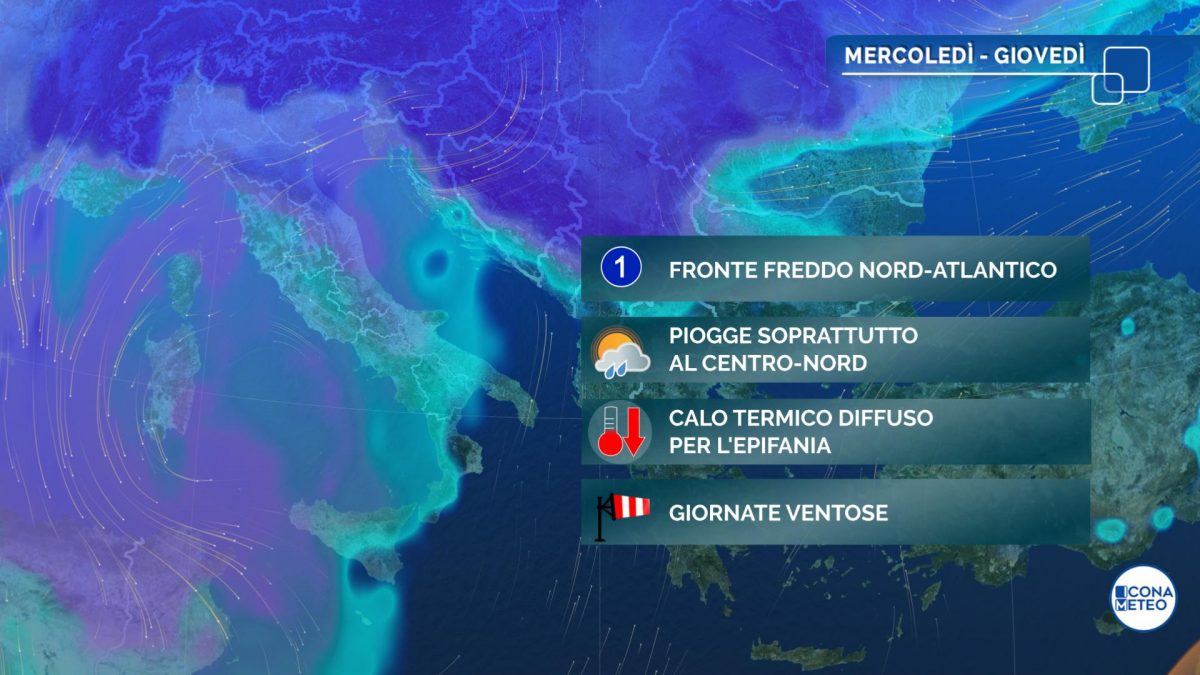 Meteo