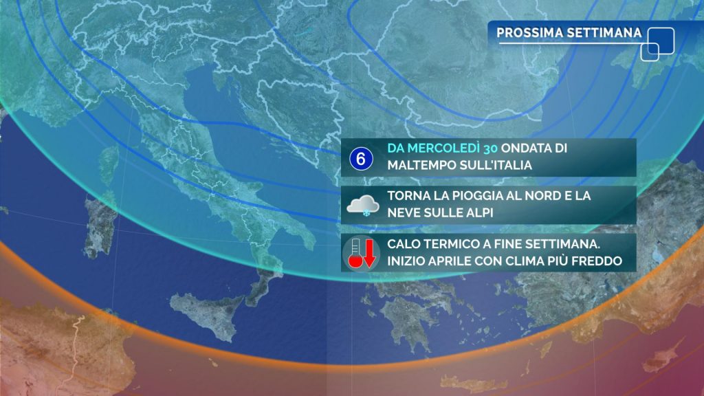 Sommario Meteo