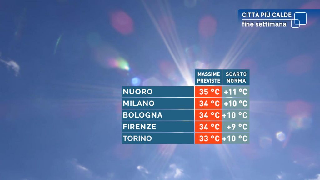 Meteo. Weekend di caldo anomalo sull'Italia