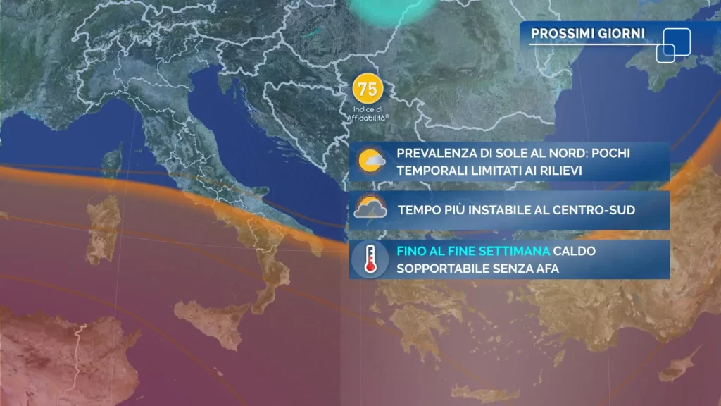 Sommario per i prossimi giorni