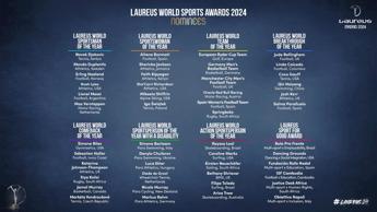 Laureus Awards, Messi con Djokovic e Haaland e Biles con Shiffrin e Swiatek in lizza